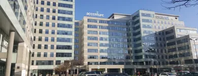 2 obrázok firmy ACCENTURE BRATISLAVA LIQUID STUDIO Konzultant obchodného riadenia v Bratislava BL