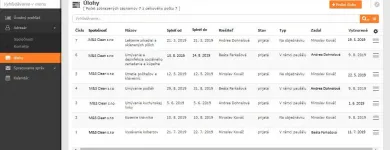 1 obrázok firmy INOVA LOGIC, S.R.O. Predajňa s počítačovým softvérom v Bratislava BL