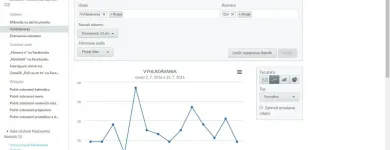 2 obrázok firmy MEDIATEL SPOL. S R.O. Reklamná agentúra v Bratislava BL