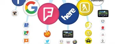 5 obrázok firmy MEDIATEL SPOL. S R.O. Reklamná agentúra v Bratislava BL